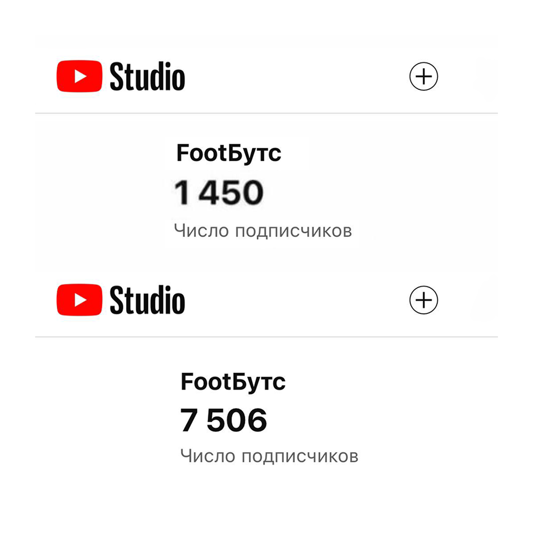Фото достижений ютуб канала Футбутс